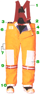 pantal&oacute;n para bombero